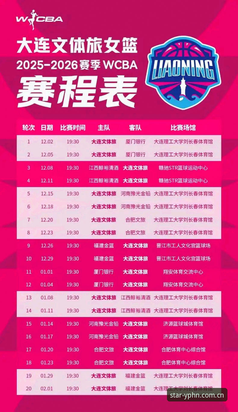 亚星官网CN版入口 2026-27赛季CBA赛程详解:从球员阵容到外援政策的全链路解析